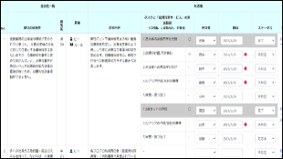 課題管理表
